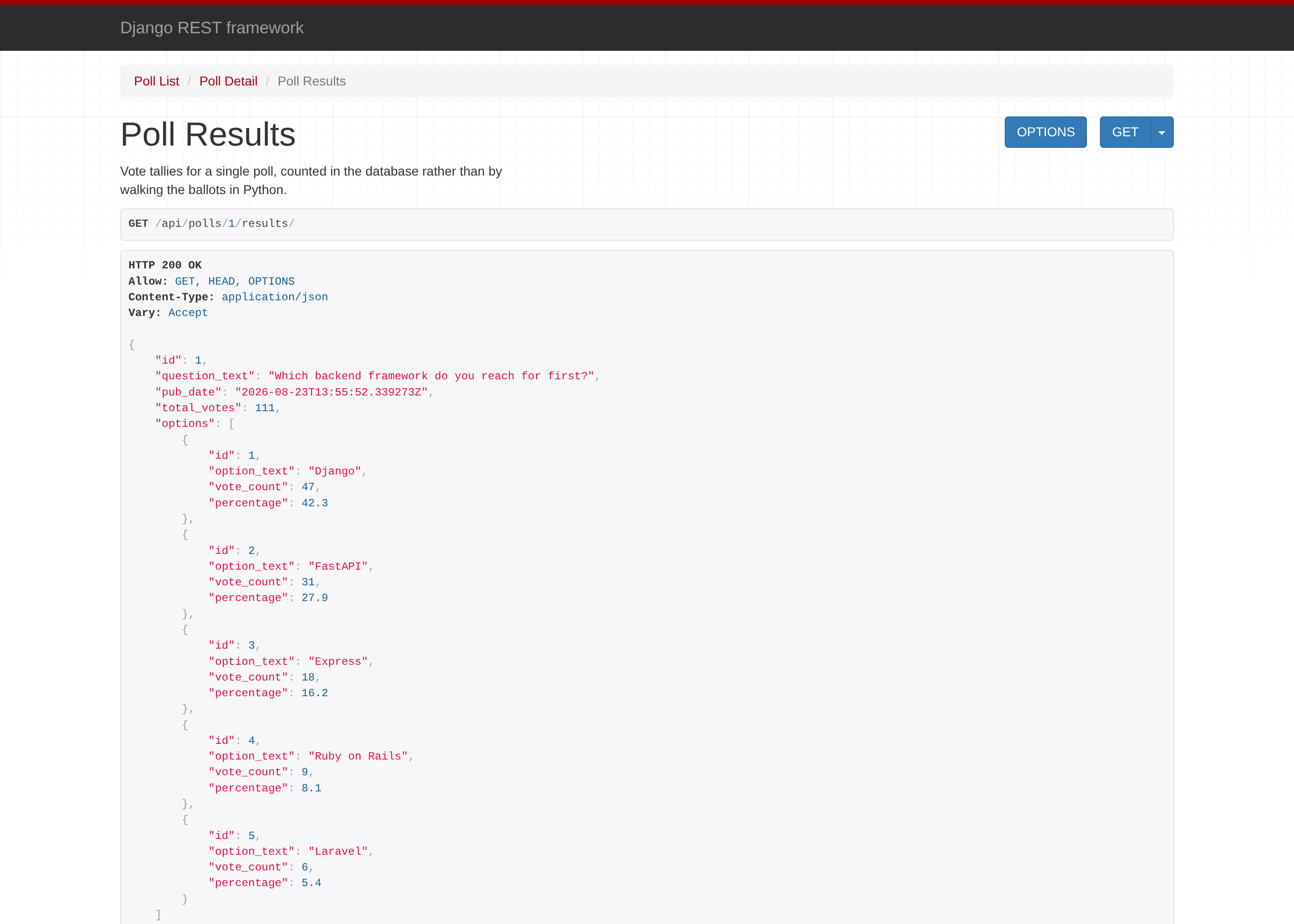 PollAPI - Core Poll System Backend